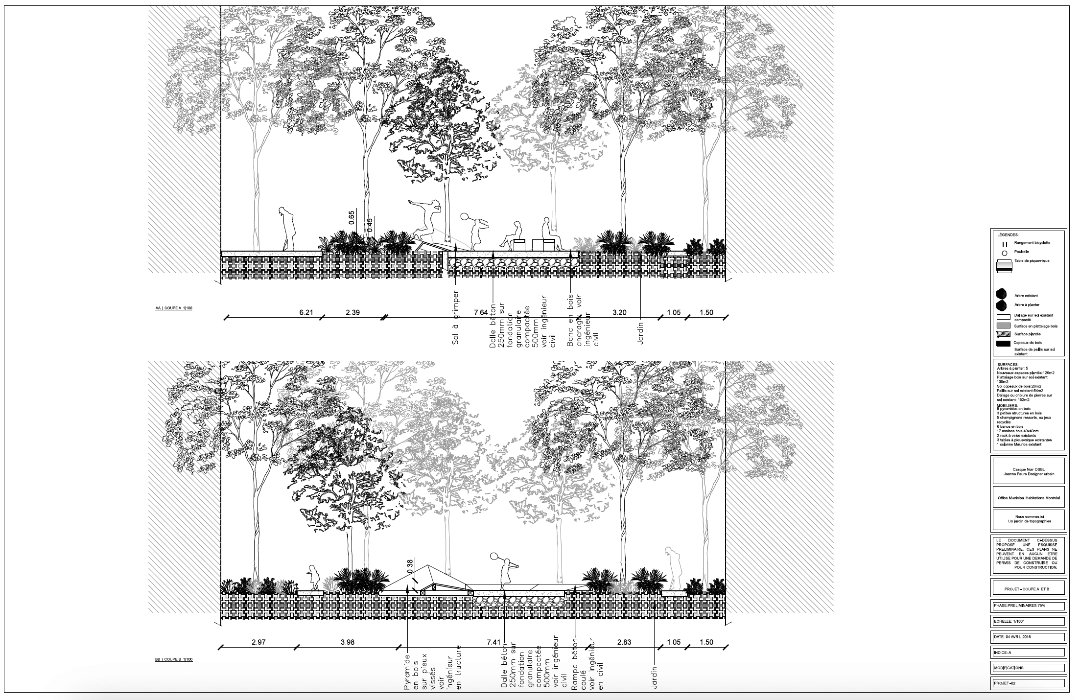 Jardin de topographie coupes