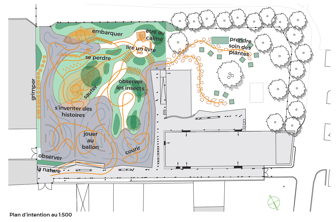 l-ateliersdepossibles _ams tram graines_plan intentions