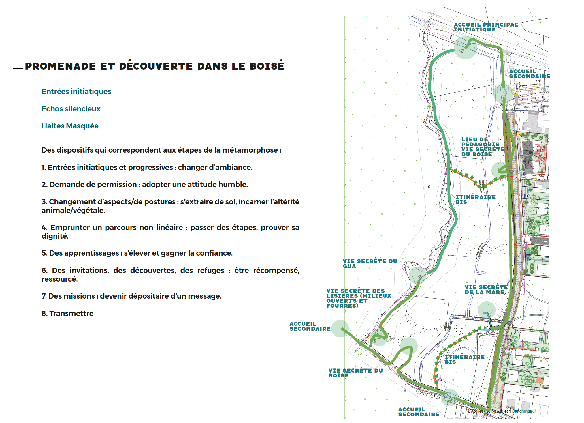 l-ateliersdepossibles _gua_carte2